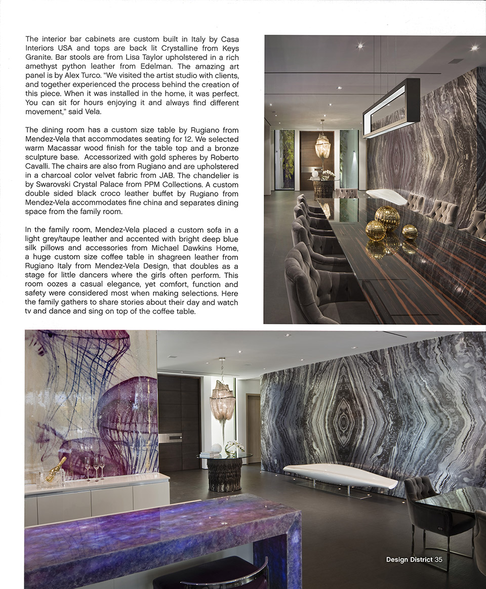 Design District Magazine