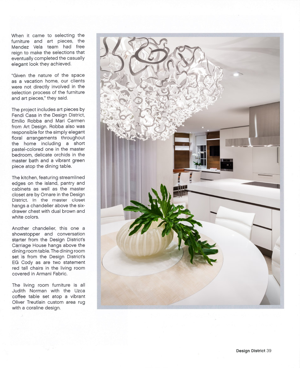 Design District Magazine